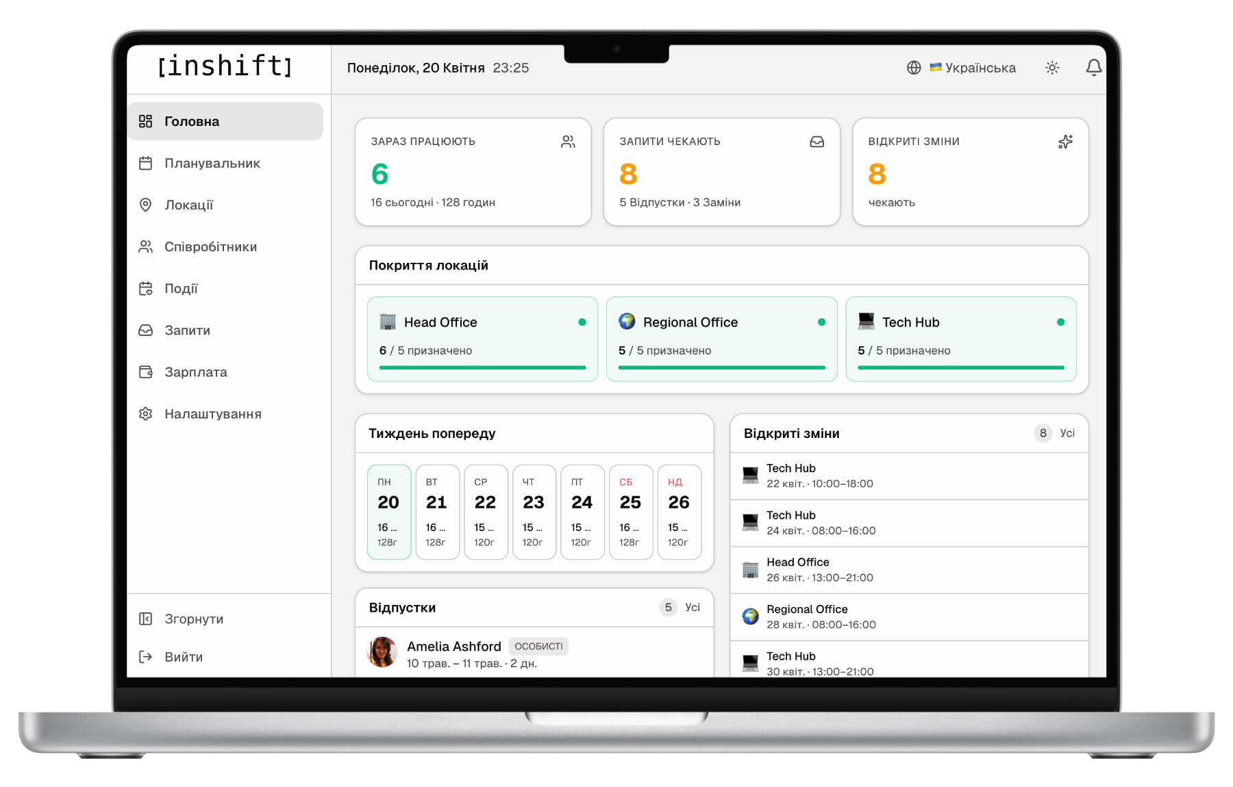Адмін-панель InShift: тижневий графік змін у браузері